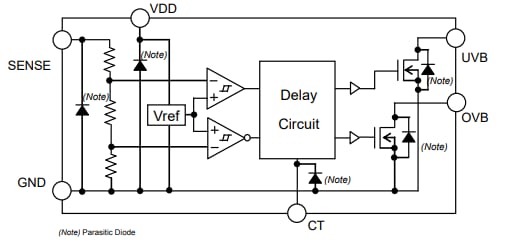 Block Diagram - ROHM Semiconductor BD52W01x Voltage Detector (Reset) ICs